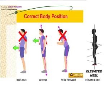 Master Proper Running Technique: Complete Guide To Better Form & Performance