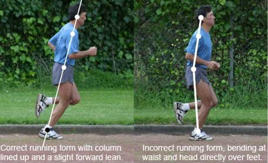 Master Proper Running Technique: Complete Guide To Better Form & Performance