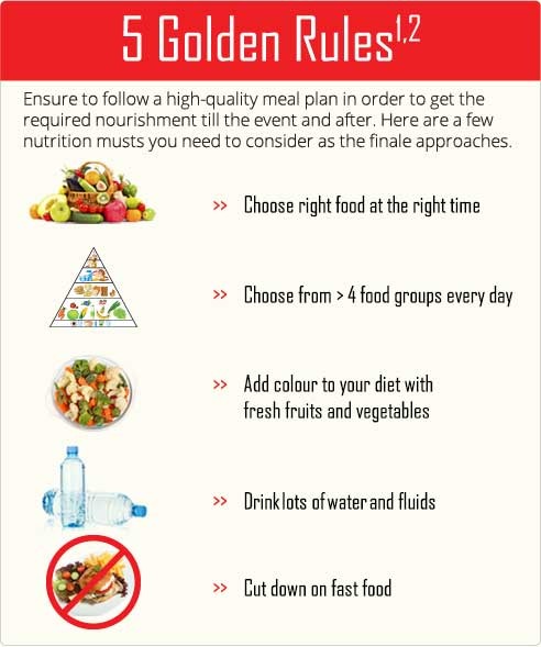 Marathon Nutrition Guide: 10 Best Foods To Fuel Your 26.2 Mile Race